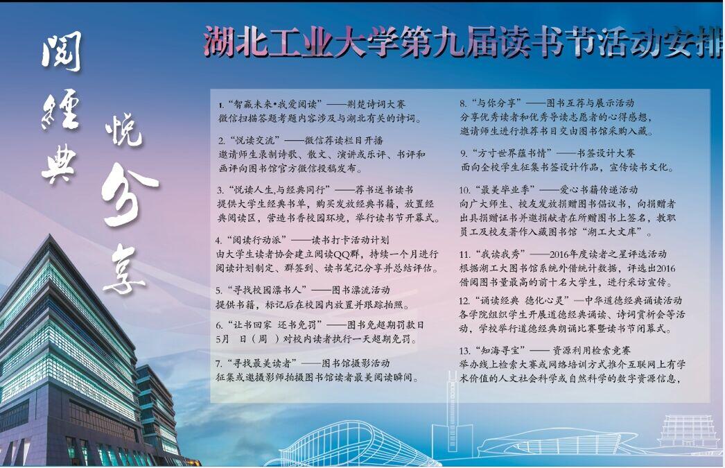 湖北工业大学第九届读书节活动开始啦 湖北工业大学图书馆 湖北工业大学第九届读书节活动开始啦 湖北工业大学图书馆